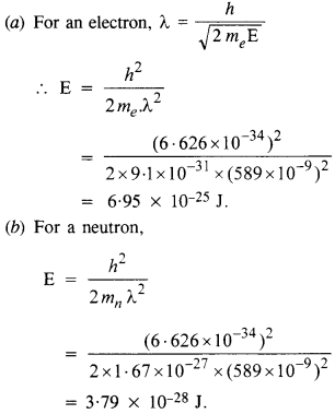 

Dual Nature Of Radiation And Matter
