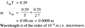 electromagnetic waves 