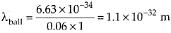 

Dual Nature Of Radiation And Matter
