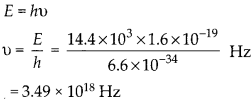 electromagnetic waves (yellow