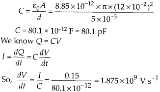 Capacitance of the parallel plate capacitor