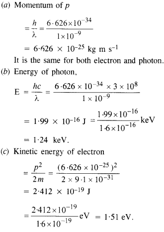 

Dual Nature Of Radiation And Matter
