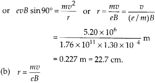 A monoenergetic electron