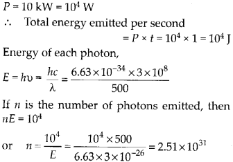 Dual Nature Of Radiation And Matter