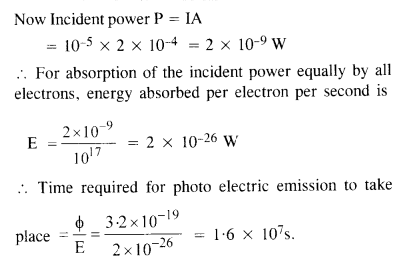 Dual Nature Of Radiation And Matter