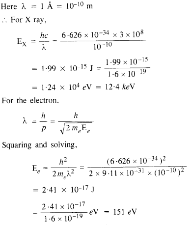 X-ray photon 