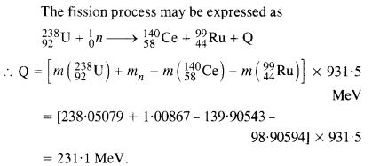 fission process