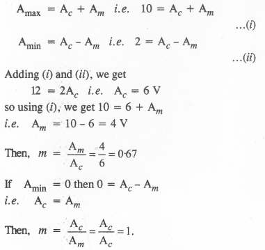 Communication Systems