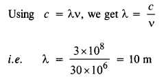 Electromagnetic Waves