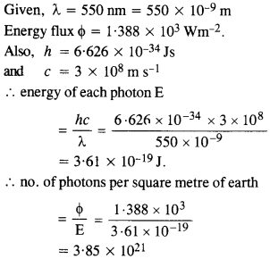 Dual Nature Of Radiation And Matter
