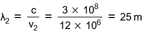 corresponding wavelength band